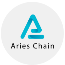 Aries Chain