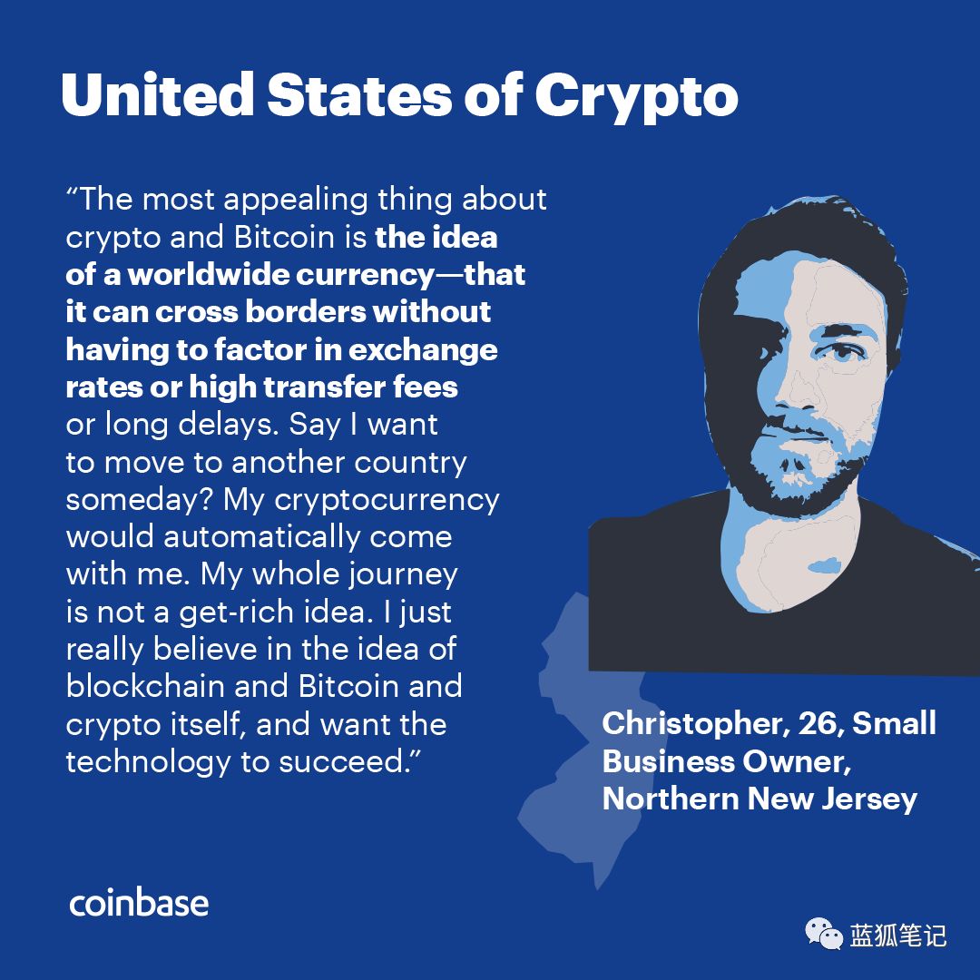 Coinbase报告：一文读懂美国加密货币行业