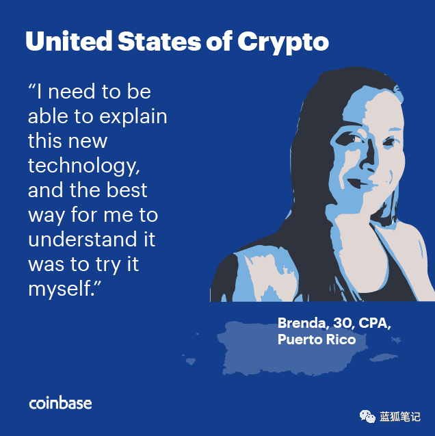 Coinbase报告：一文读懂美国加密货币行业