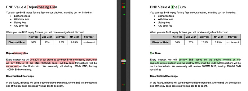 观点 | 币安每季度销毁的BNB，真的跟利润挂钩吗？