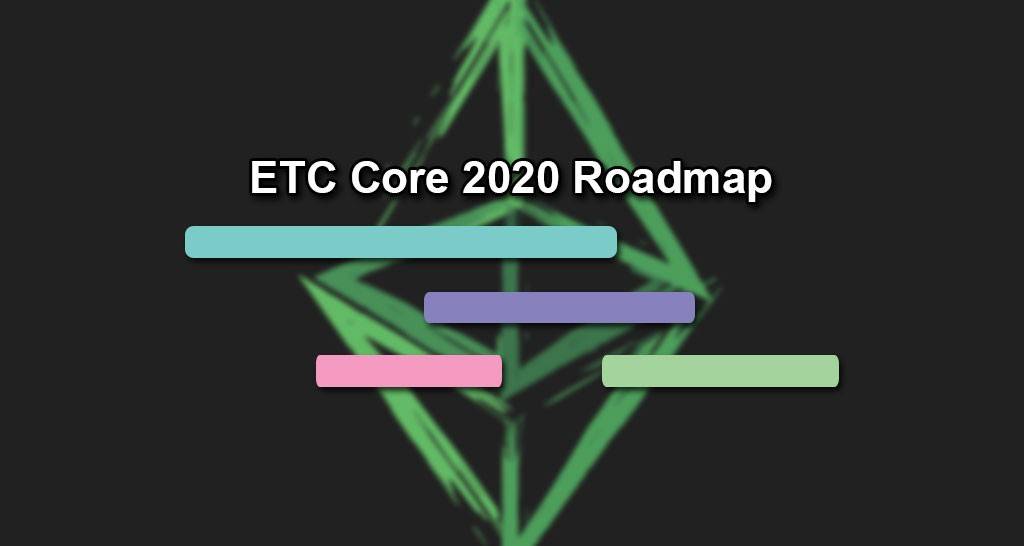 ETC 2020技术路线图公布：以太坊堆栈客户端Core-Geth完成开发