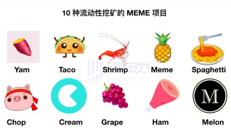 流动性挖矿的食物meme：除了红薯 YAM，还有 9 种“瓜果蔬菜”