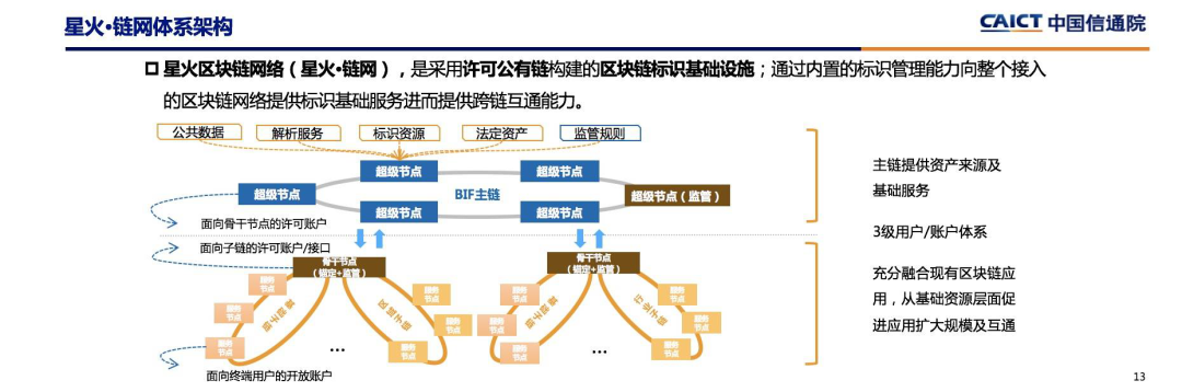 媒体观察：为什么区块链大会接连来武汉？变革正在开始