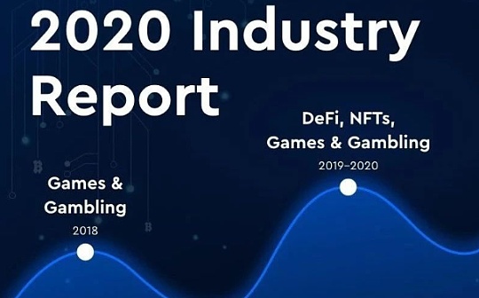 2020年Dapp行业报告：DeFi与NFT大放异彩