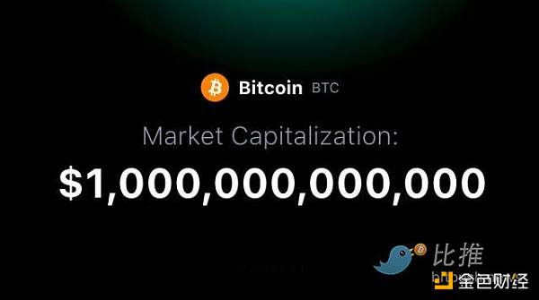 Bitcoin-Market-Capitalization-at-1-Trillion.jpeg