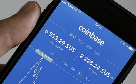 数据调查：「Coinbase效应」还是「Coinbase诅咒」？