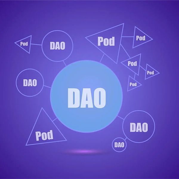 理解 DAO 的多层结构和扩展方式