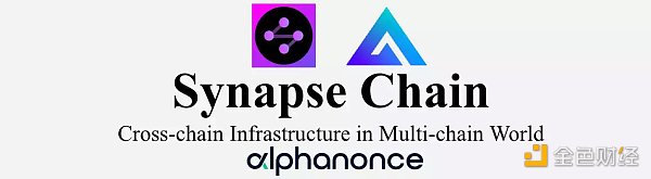 Synapse Chain：多鏈世界的Layer0跨鏈基礎設施