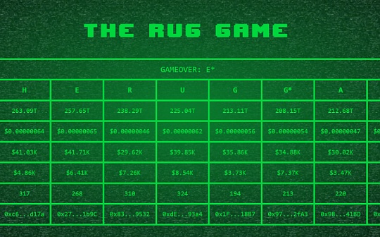 特殊博弈游戏 The Rug Game ：赢家只有一个