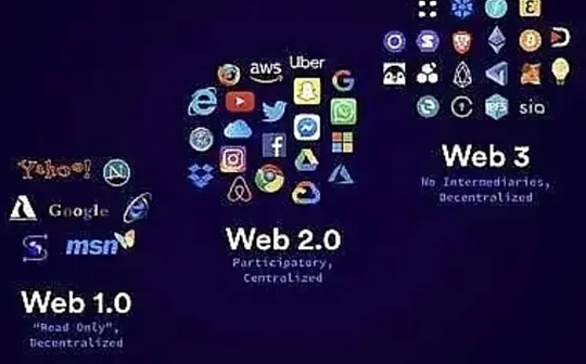 真实的 Web3 是什么样子的？