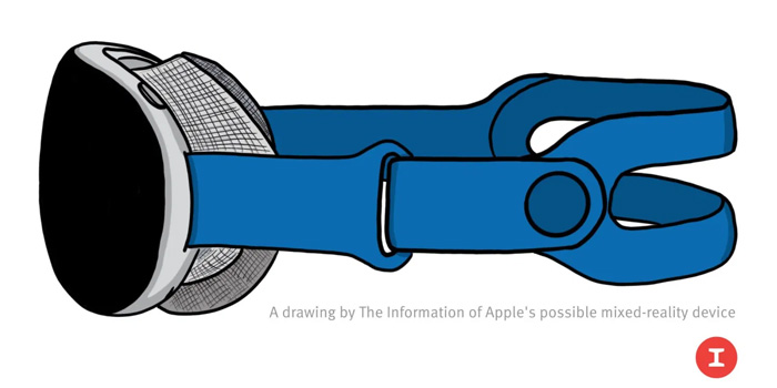 苹果MR细节浮现 或成其“史上最复杂硬件” 传代工商已被要求7月前开工