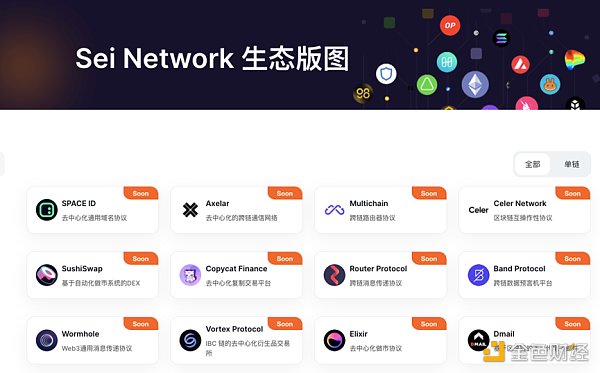 详解Sei Network：为交易而生的高速Layer1公链，能成为去中心化“纳斯达克”吗？