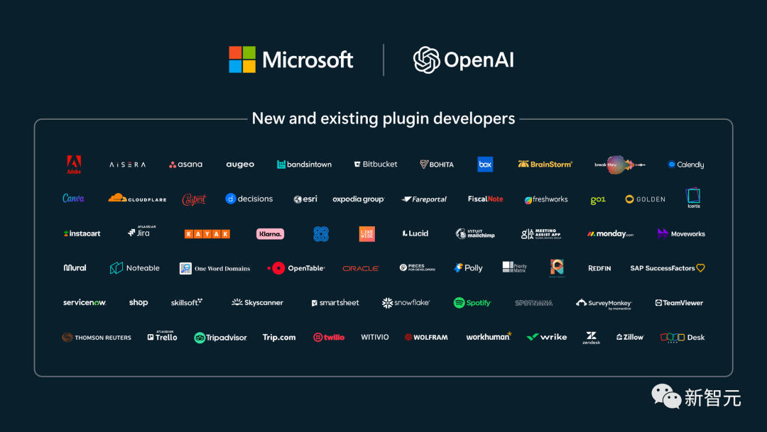 OpenAI放大，将推出史上最强「模型商店」，打通所有ChatGPT应用