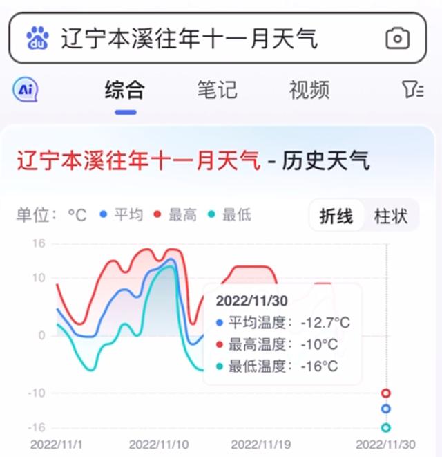 大模型落地，搜索先成卷王