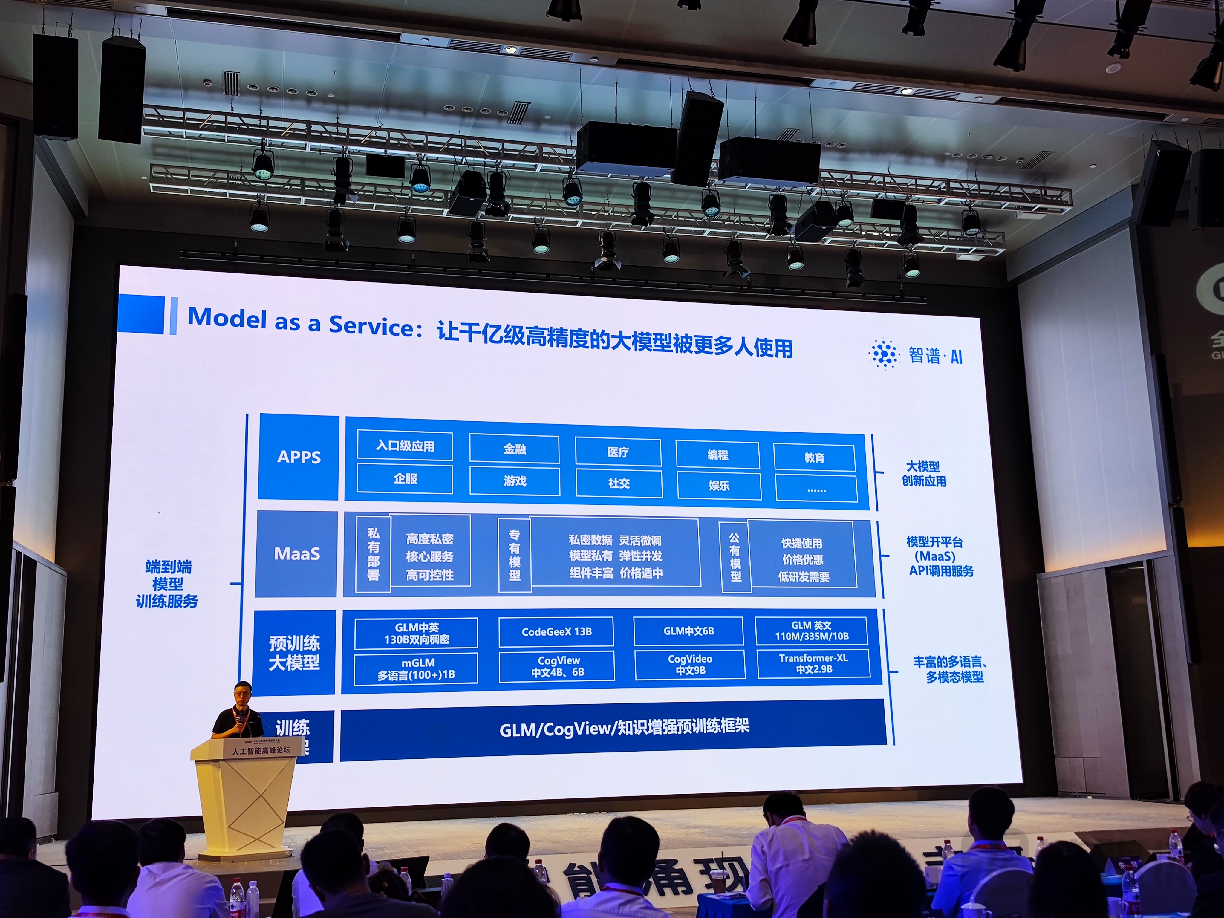 7个月了，中国 AI 大模型学不来ChatGPT