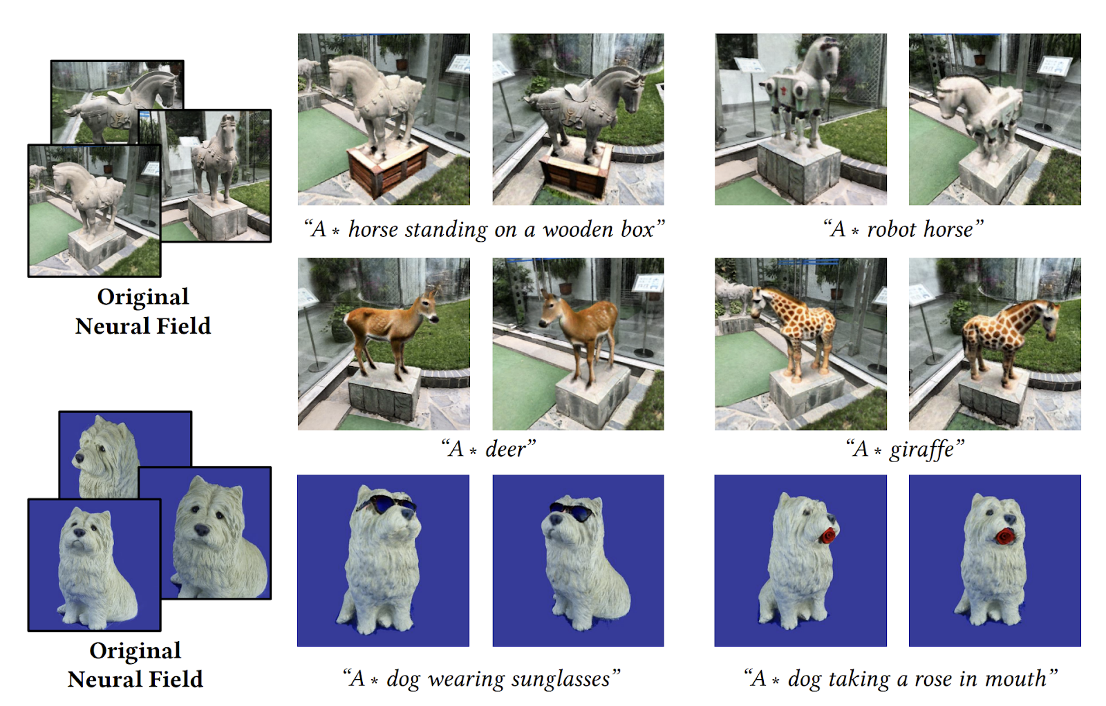 一文了解可通过文本提示编辑 3D 场景的 AI 模型 DreamEditor