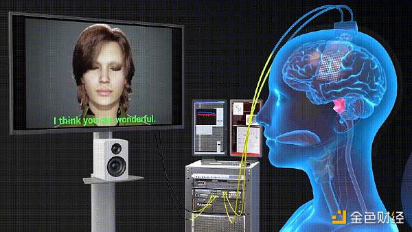中风瘫痪18年  AI让她再次「开口说话」：脑机接口模拟表情  数字化身当嘴替