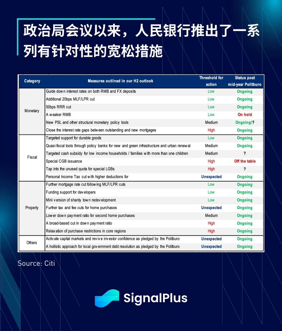 SignalPlus宏观研报(20230901)：ETF推迟，加密市场普跌