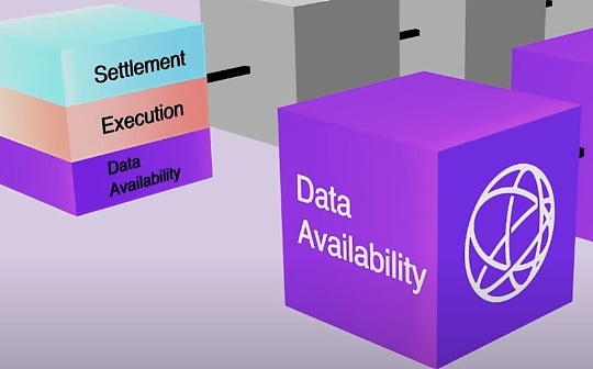 Layer2中Data Availability的核心作用