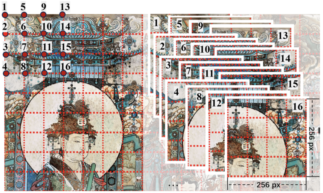 中国的永乐宫壁画，大到1000平方米，能被AI修复吗？