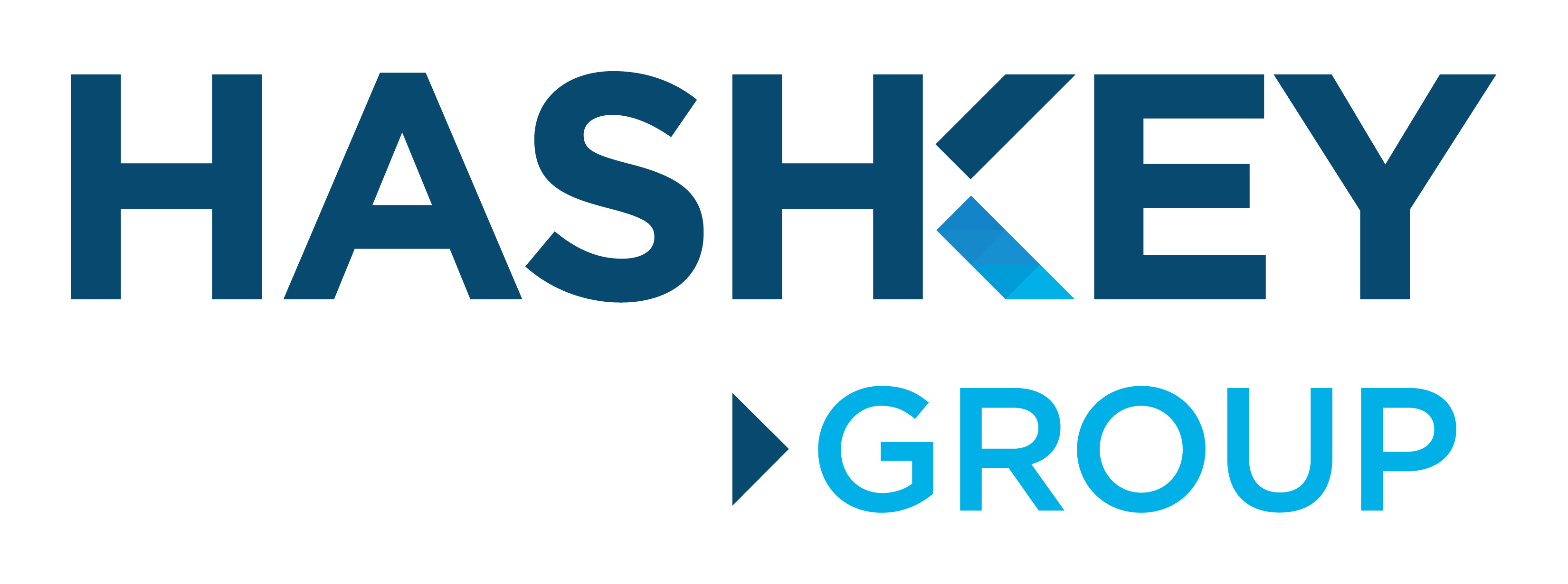 HashKey Exchange新增BTC/HKD和ETH/HKD交易对
