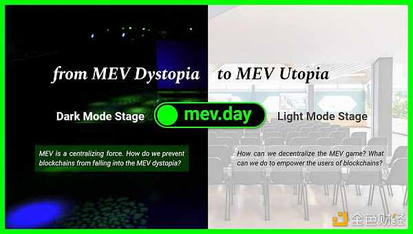 详解 MEV 原理、最新趋势及评估方式