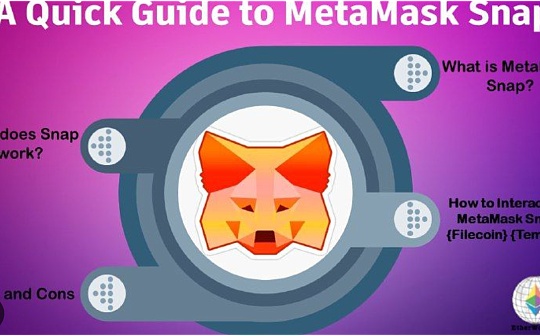 MetaMask Snap技术解读：开发体验、能力限制、安全性和商业潜力分析
