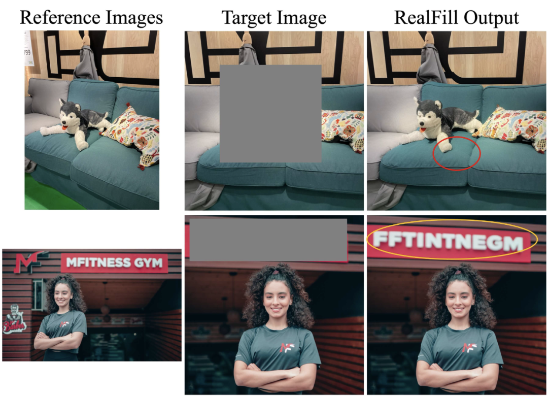 真实性惊人，谷歌、康奈尔提出真实的图像补全技术RealFill