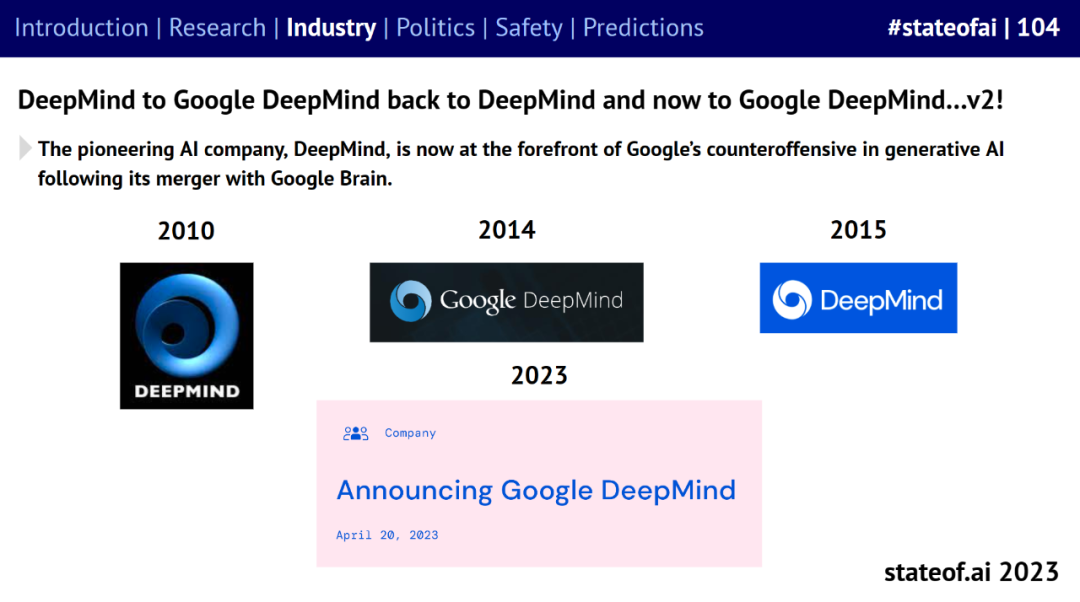 AI将玩转3A大作，OpenAI将被调查？2023 AI全景报告给出十大预测
