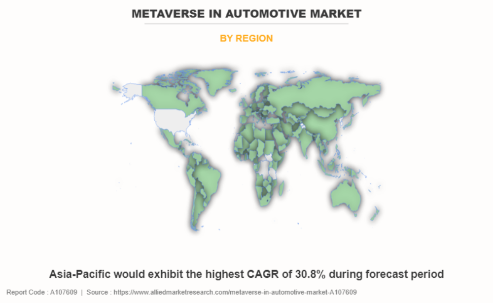 Allied Market Research报告解读：全球汽车元宇宙市场正显著增长