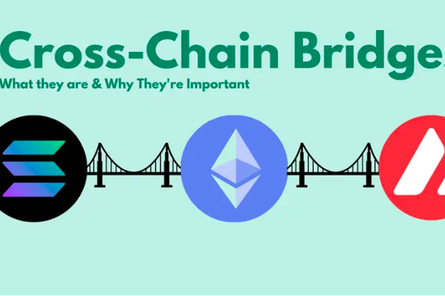 跨链桥的未来：全链互操作成必然，流动性桥将没落