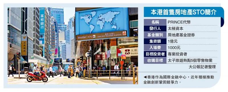 一文读懂香港 STO 新规：有关中介机构从事代币化证券相关活动的通函