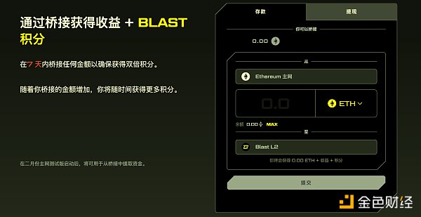 送钱送利息，Blur创始人推出的新L2 Blast到底怎么玩？
