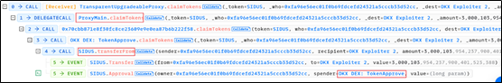 SharkTeam：OKX DEX攻击事件分析及链上资产追踪