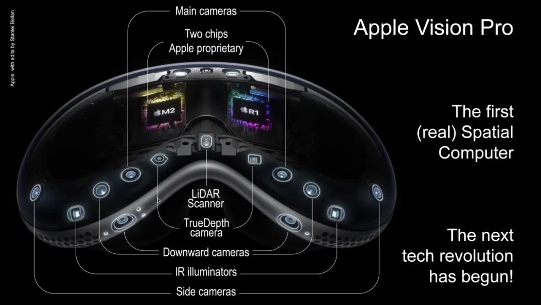 全新虚拟人技术发布，苹果原来还握着这么多元宇宙大招