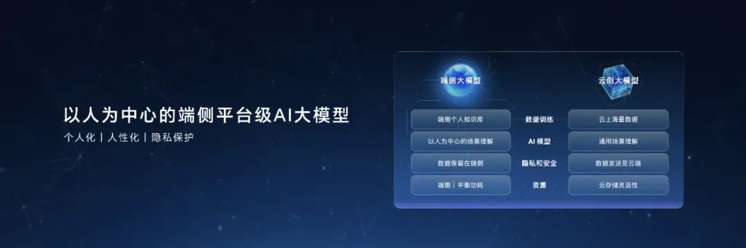 端侧AI的“春风化雨手”，翻开中国科技下一页