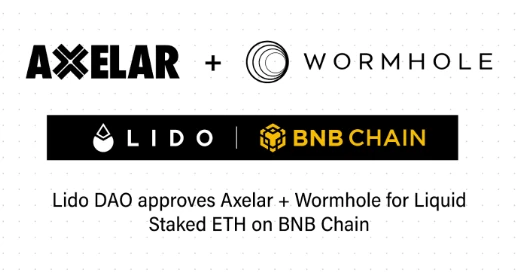 Axelar（AXL）和Wormhole通过Lido温度检查投票，将提供stETH跨链BNB Chain服务