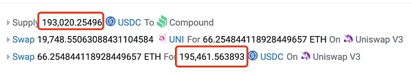 compound因uni瞬间拉盘而产生66万美元的坏账