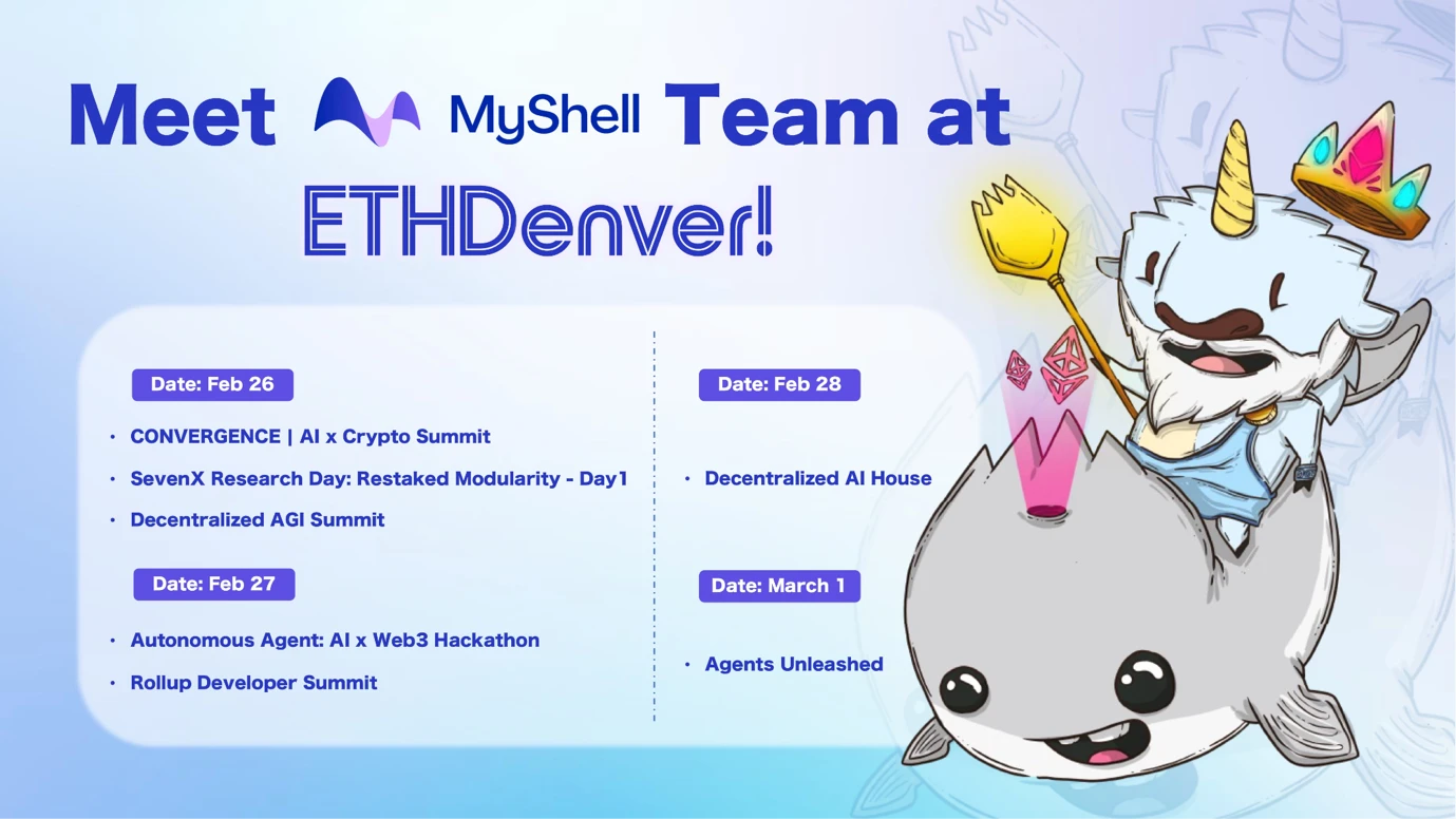 MyShell亮相ETH Denver 2024，展示去中心化生成式AI创新