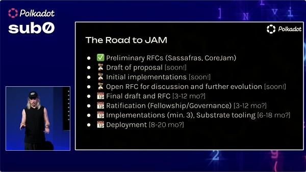 Gavin Wood 精彩演讲：安全灵活 JAM 链 打造去中心化多核计算机