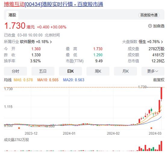 多家上市公司购买虚拟货币 中国大陆公司能买比特币吗？