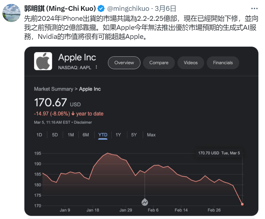 苹果“内忧外患”，库克中国求援