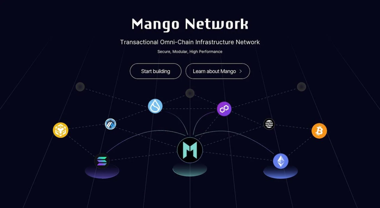 一文详解Mango Network交易型全链基础设施网络的技术原理 