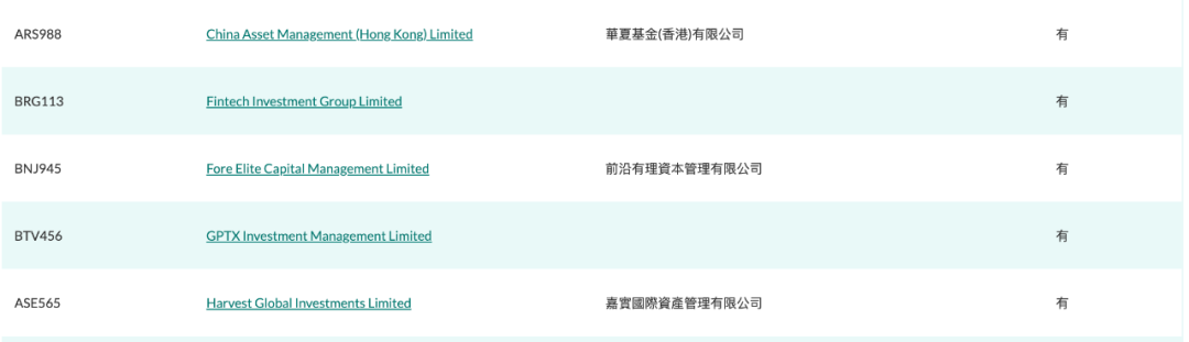 最快周一获批！一览 7 家香港比特币现货 ETF 布局者实力几何