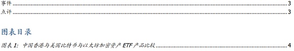 香港公布首批现货ETF名单 加密资产迎新里程碑