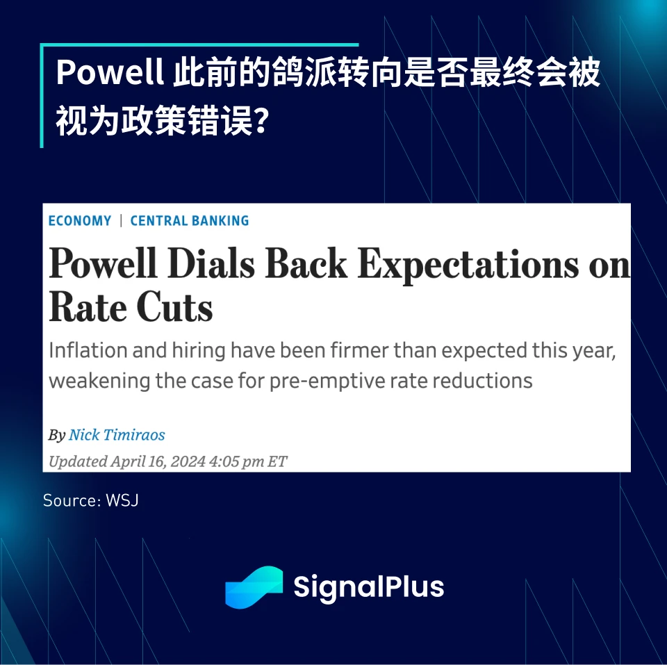 SignalPlus宏观分析(20240417)：美国经济数据强劲且通胀将持续反弹