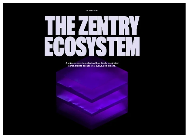 链游GuildFi品牌升级为Zentry，并且开启GF-ZENT换币