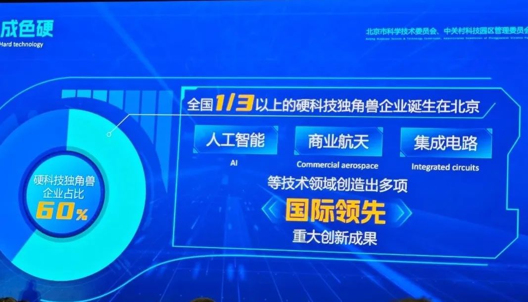 中国独角兽企业已达369家，六成以上与AI、芯片等硬科技赛道有关