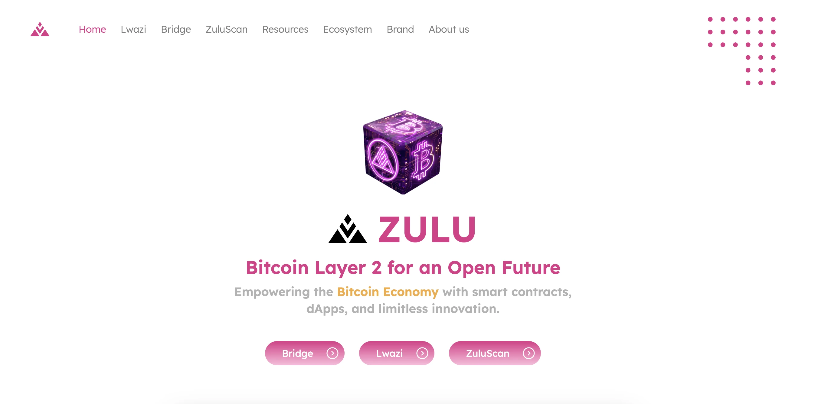 专访 Zulu Network CTO：“做比特币网络中真正的L2扩展层”