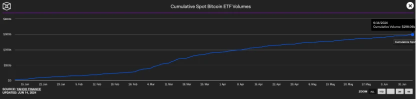 数据抽丝：ETF正在推延真牛市